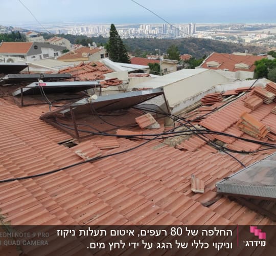 גג רעפים עם קולטי שמש וחוטי חשמל